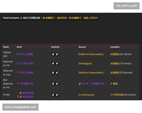 魔兽世界怀旧服：高效提升武器等级的秘籍